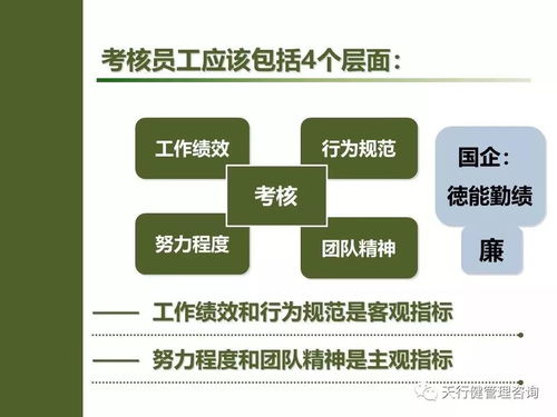 班組管理之道 激發下屬潛能，班組長需掌握的五大要訣